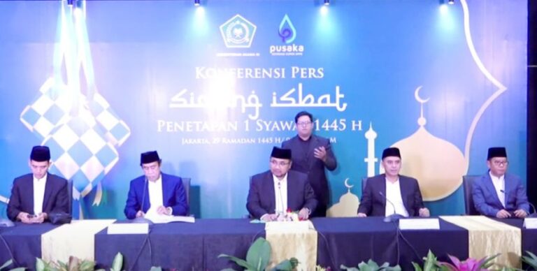 1 Syawal 1445H Jatuh pada Rabu, 10 April 2024 Hasil Sidang Isbat