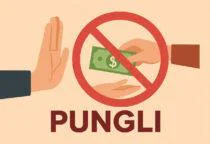 Ilustrasi pungutan liar (pungli). Foto: Chatgpt.